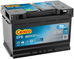 K&auml;ivitusaku CENTRA CL700