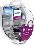 H&otilde;&otilde;gpirn,Kaugtuli PHILIPS 12258VPS2