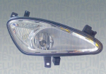 Udutuled MAGNETI MARELLI LAB761