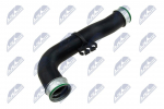 Laadimis&otilde;hu voolik NTY GPP-AU-050