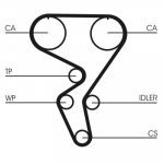 Hammasrihm CONTINENTAL CTAM CT724