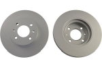 Piduriketas Kavo Parts BR-3223-C