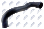 Laadimis&otilde;hu voolik NTY GPP-AR-002
