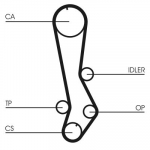 Hammasrihm CONTINENTAL CTAM CT876