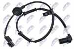 Andur, rattap&ouml;&ouml;rete arv NTY HCA-HY-510