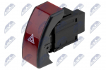 Ohutulede l&uuml;liti NTY EWS-PL-021