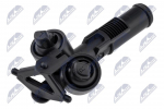 Pesuveed&uuml;&uuml;s, Tulepesurid NTY EDS-VV-024