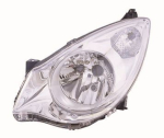 Esituli ABAKUS 442-1157LMLD-EM