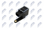 Andur, seadeelement- tulede ulatuse reguleerimine NTY ECX-ME-003