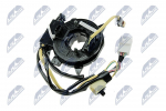 Turvapadja lint, turvapadi NTY EAS-SB-003
