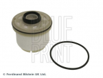 K&uuml;tusefilter BLUE PRINT ADT32381