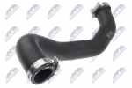 Laadimis&otilde;hu voolik NTY GPP-CT-021