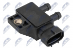 Andur, heitgaasisurve NTY ECS-TY-002