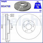 Piduriketas DELPHI BG4768