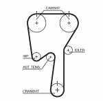 Hammasrihm GATES 5509XS