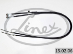 Tross,seisupidur LINEX 15.02.06