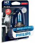 H&otilde;&otilde;gpirn,Kaugtuli PHILIPS 12972CVUBW