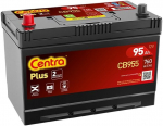 K&auml;ivitusaku CENTRA CB955