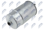 K&uuml;tusefilter NTY FFF-PL-007