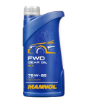 K&auml;igukasti &otilde;li MANNOL MN8101-1