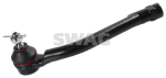 Rooliots SWAG 33 10 7250