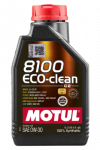 Variklio alyva MOTUL 102888