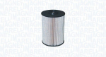 K&uuml;tusefilter MAGNETI MARELLI 71760477