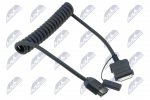 Multimedia Interface NTY EZC-LR-041