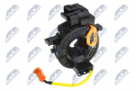 Turvapadja lint, turvapadi NTY EAS-TY-026
