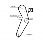 Hammasrihm GATES 5473XS