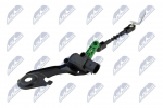 Andur, seadeelement- tulede ulatuse reguleerimine NTY ECX-AU-013