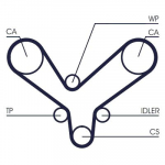 Hammasrihm CONTINENTAL CTAM CT1175