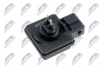 Andur,Jahutusvedelikutase NTY CZW-CT-001A