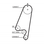 Hammasrihm GATES 5367XS