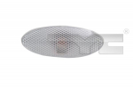 Suunatuli TYC 18-0541-00-2