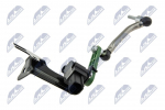Andur, seadeelement- tulede ulatuse reguleerimine NTY ECX-AU-015