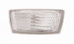 Suunatuli DEPO 235-1403R-UQ