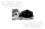 Veepump, mootori jahutus GRAF PA1164