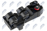 L&uuml;liti,aknat&otilde;stuk NTY EWS-HD-002