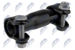 Roolivardatoru NTY SKZ-CH-048