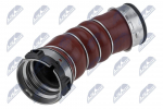 Laadimis&otilde;hu voolik NTY GPP-BM-078