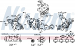 Kompressor,&uuml;lelaadimine NISSENS 93513