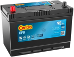 K&auml;ivitusaku CENTRA CL955
