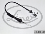 Tross,sidurikasutus LINEX 33.10.50