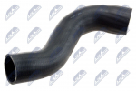 Laadimis&otilde;hu voolik NTY GPP-FT-011