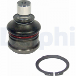 Kande-/juhtliigend DELPHI TC2164