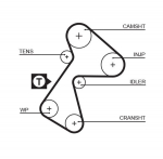 Hammasrihm GATES 5484XS