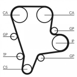 Hammasrihm CONTINENTAL CTAM CT1122