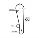 Hammasrihm GATES 5274XS