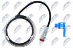 Andur, rattap&ouml;&ouml;rete arv NTY HCA-PL-002